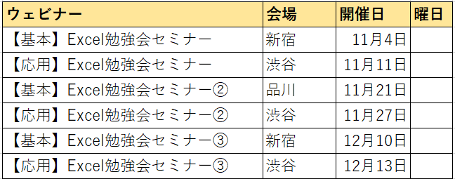 ウェビナーの開催日を示す表