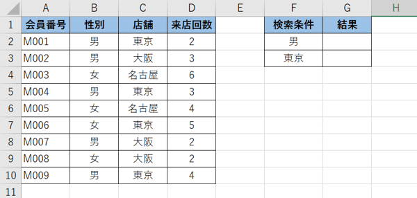 COUNTIF関数の使い方～基本編～1