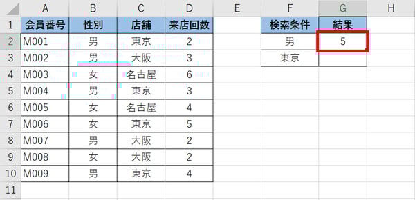 COUNTIF関数の使い方～基本編～4