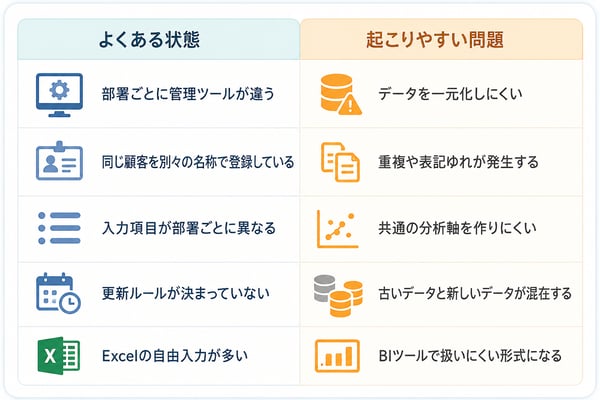 bi-tool-data-cleansing_01