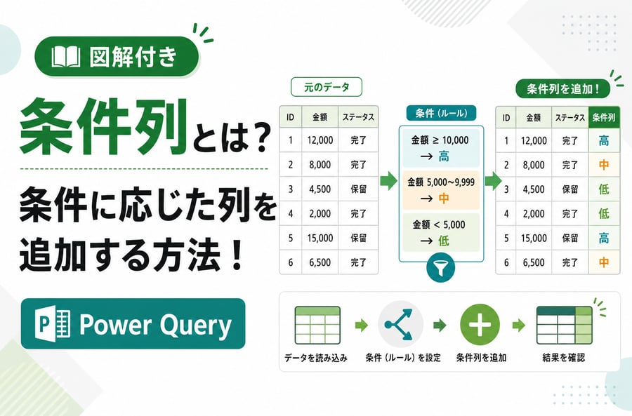 【図解付き】条件に応じた列を追加する方法（条件列）とは？