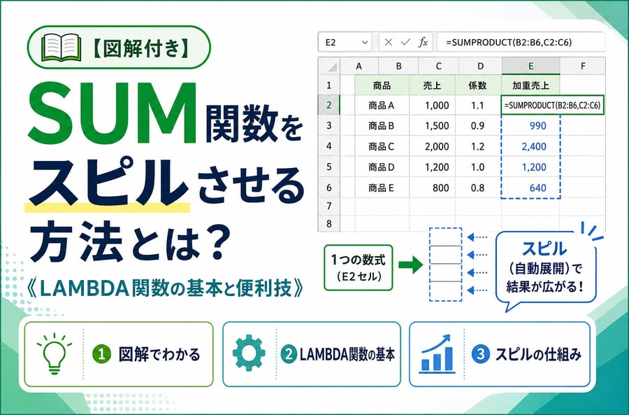 【図解付き】SUM関数をスピルさせる方法とは？《LAMBDA関数の基本と便利技》