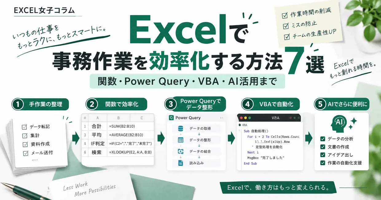 Excelで事務作業を効率化する方法7選｜関数・Power Query・VBA・AI活用まで