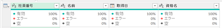 Power Query(パワークエリ)の基本機能！データ取り込みからエディター操作まで
