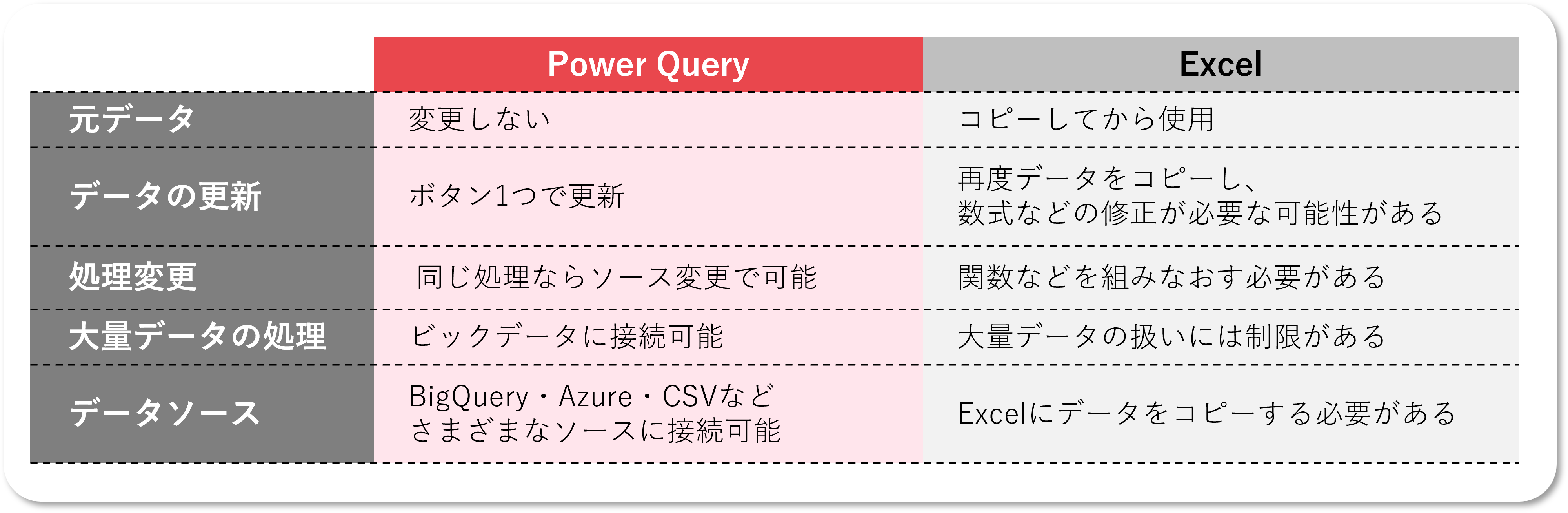 excel-powerquery_001