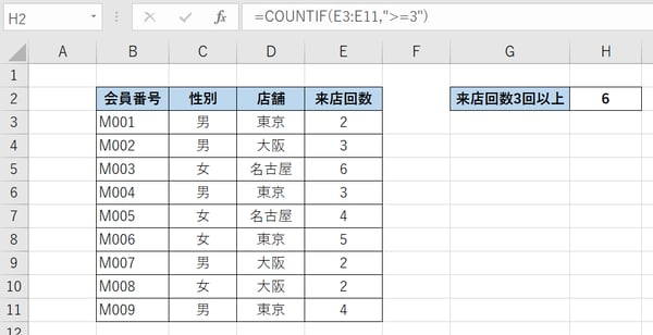 COUNTIF画像１