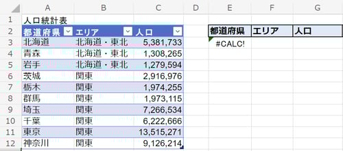 条件に合うデータがない場合の表示結果を指定する_01