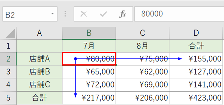 参照先のトレース