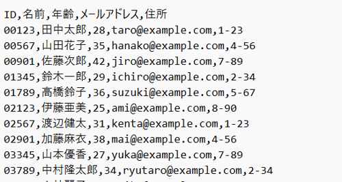 今回使用するCSVの画像