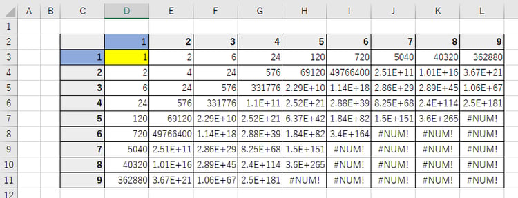絶対参照とは?$(ドルマーク)=固定!セルのコピペで数字が増え 絶対参照とは?$(ドルマーク)=固定!セルのコピペで数字が増え