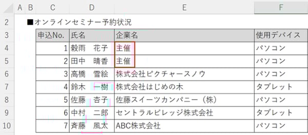 すべて置換される
