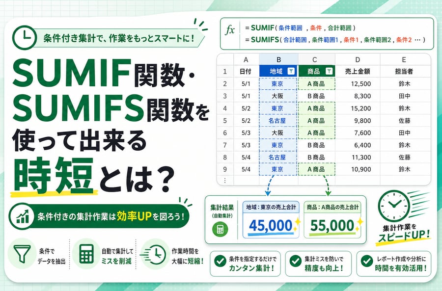 SUMIF関数・SUMIFS関数に関するブログのメイン画像