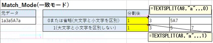 Match_Mode(一致モード)