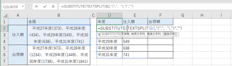 「=SUBSTITUTE(TEXTSPLIT(B2,"(","、"),")","")」に変更
