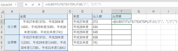 「=SUBSTITUTE(TEXTSPLIT(B5,"(","、"),")","")」と入力