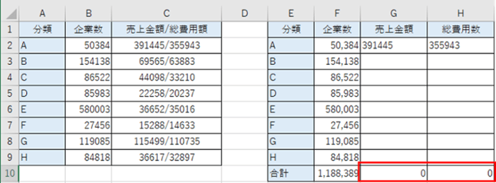 Enterキーを押し数式を確定