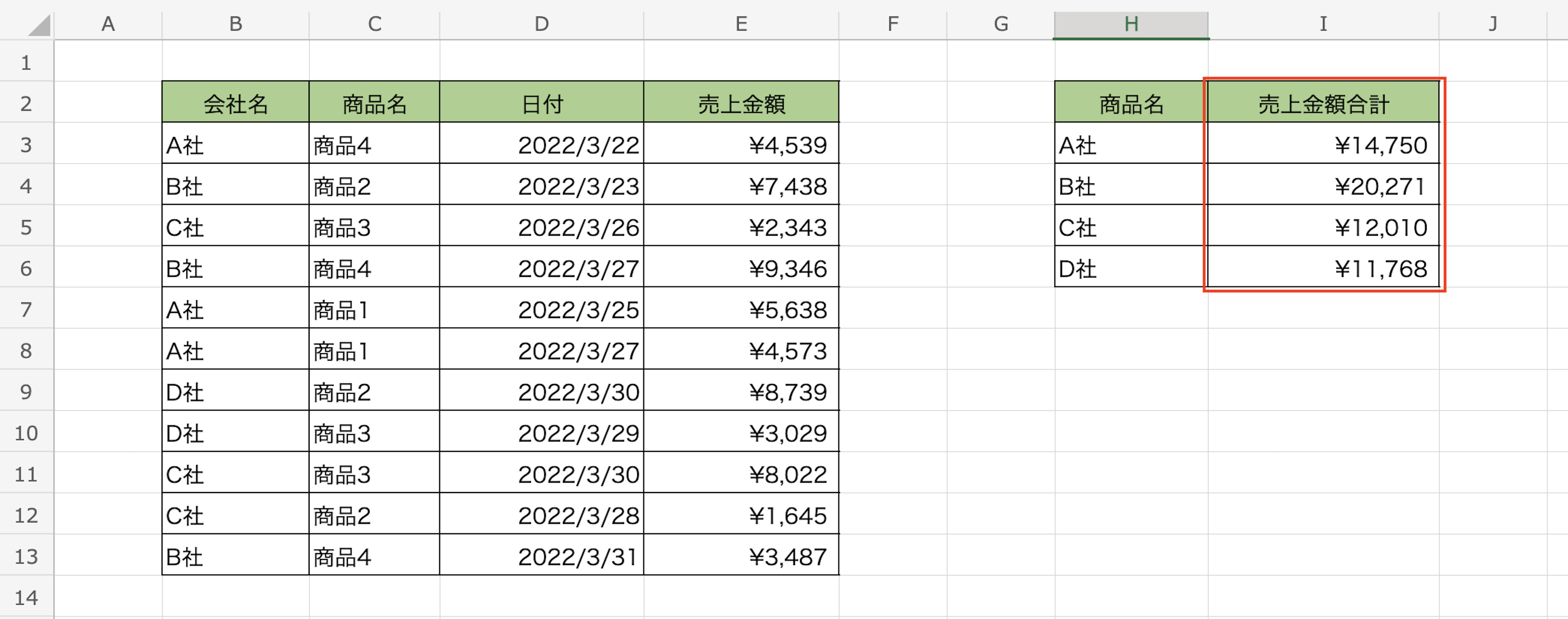EXCEL　エクセル　数量化理論 Ver.4.0　新品未開封 EXCEL数量化理論Ver.4.0 | 製品情報（Windows版） | 統計ソフト