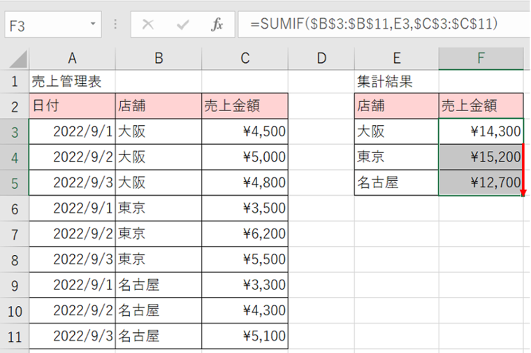 SUMIF関数完成