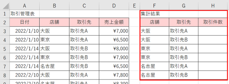 集計結果表作成