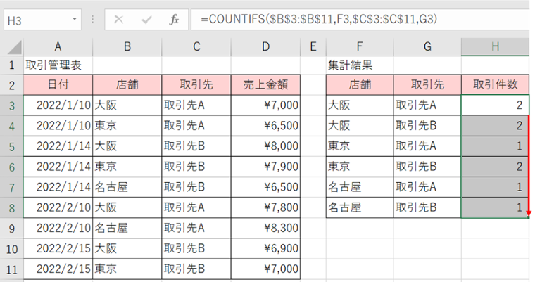 COUNTIF関数完成