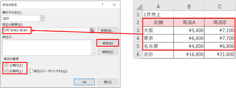 統合の設定