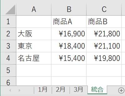 表が完成