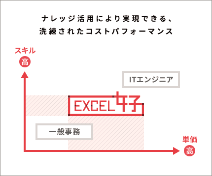 img-service-ex02