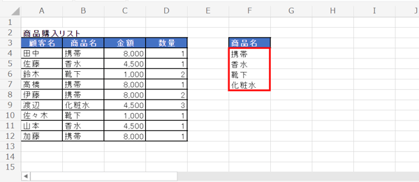数式の結果が表示の図