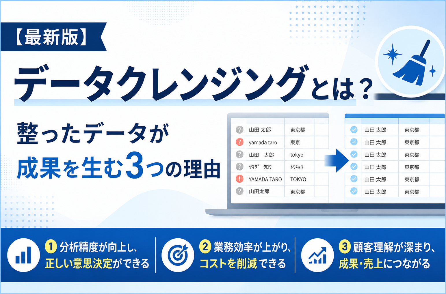 【最新版】データクレンジングとは？整ったデータが成果を生む3つの理由