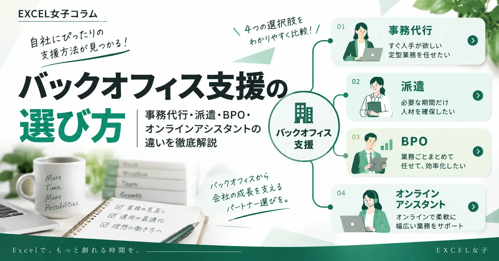 バックオフィス支援の選び方｜事務代行・派遣・BPO・オンラインアシスタントの違い