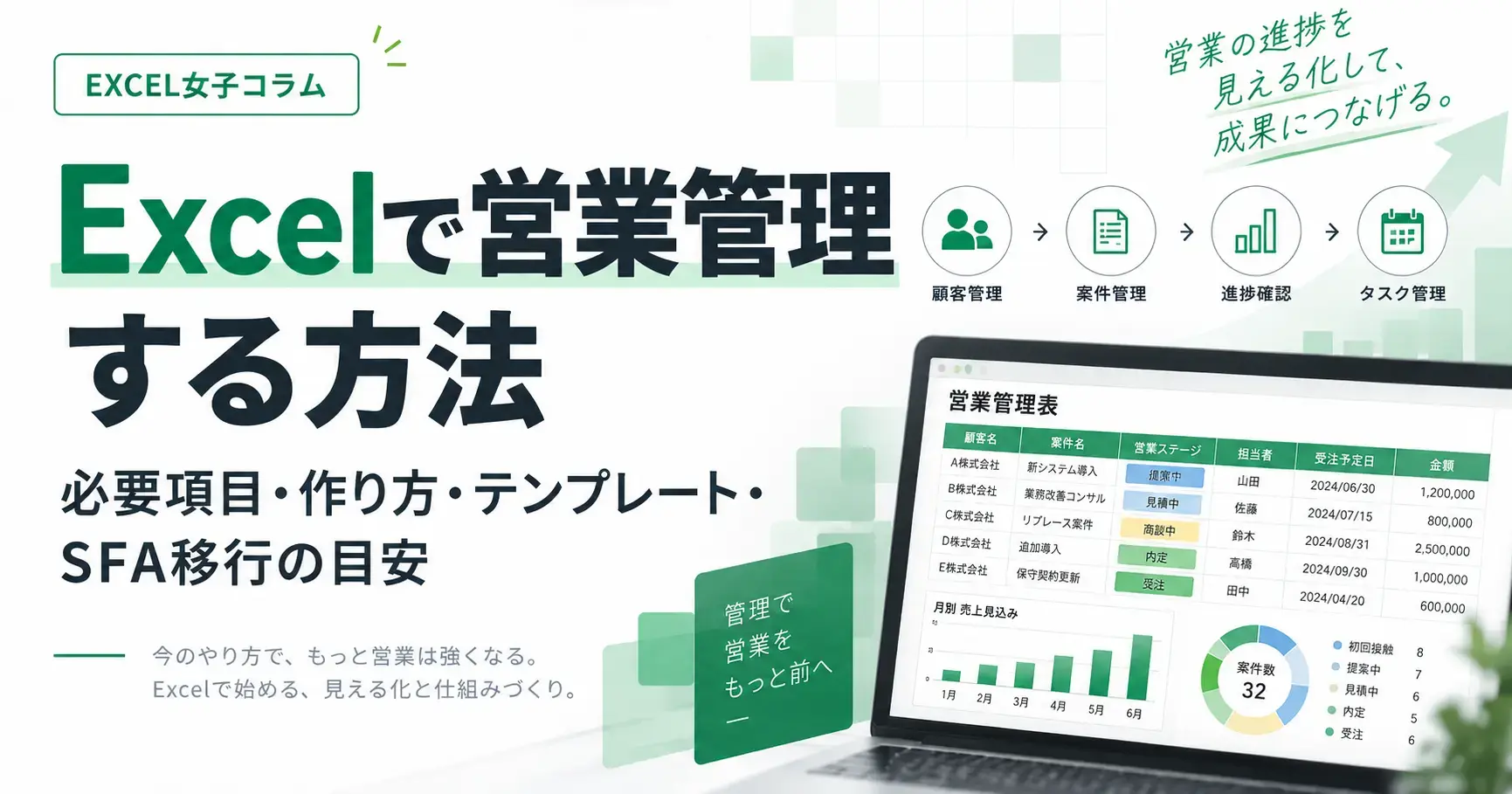 Excelで営業管理する方法｜必要項目・作り方・テンプレート・SFA移行の目安