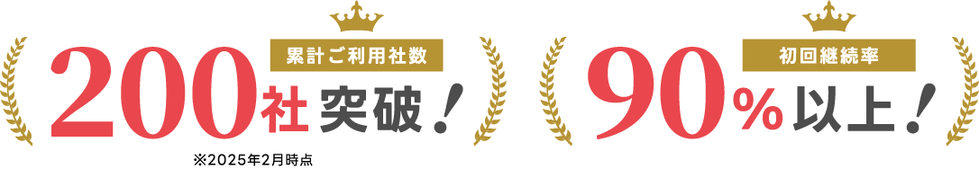 累計ご利用社数200社突破、初回継続率90％以上