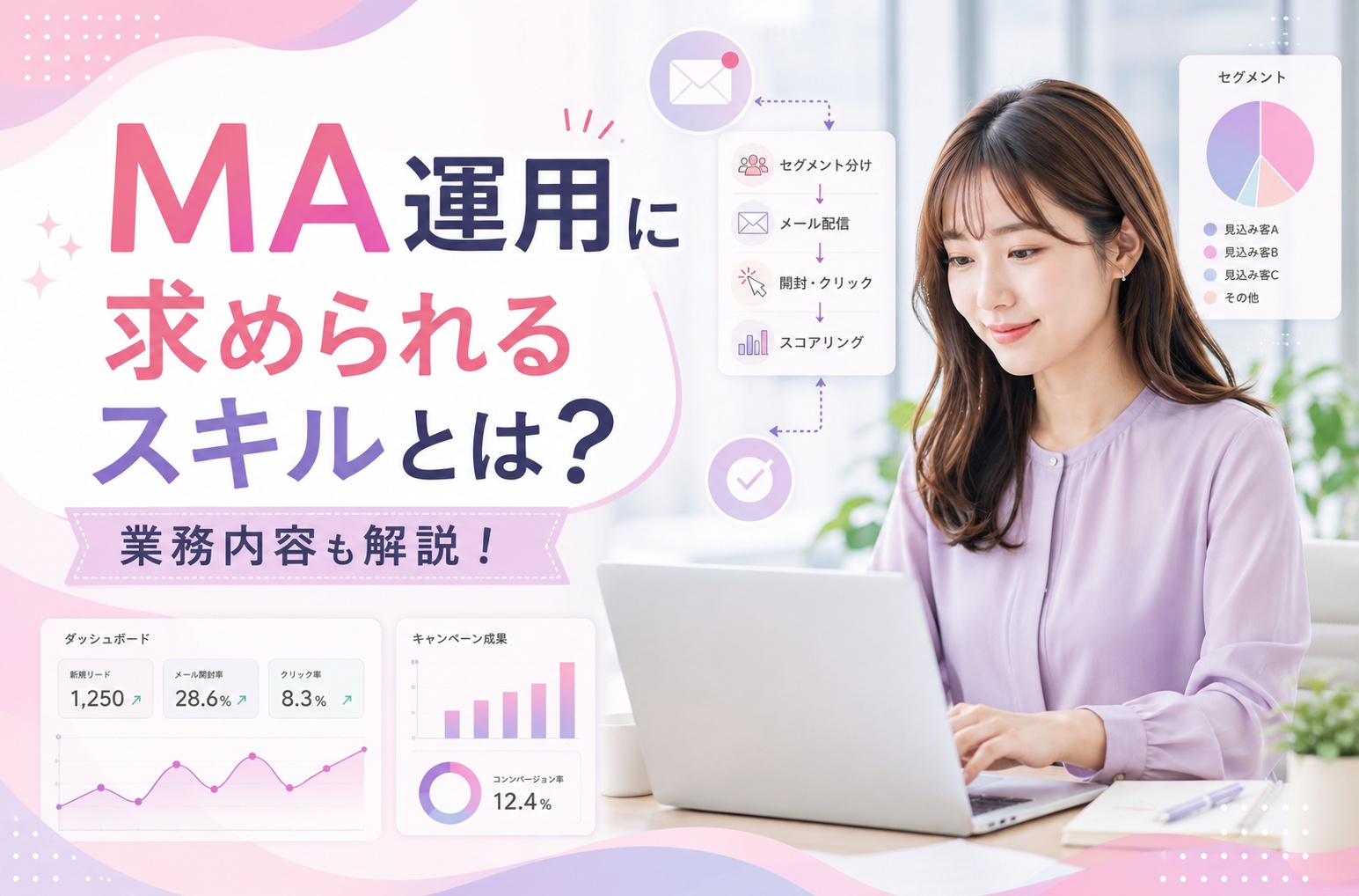MAツールでの顧客データ分析とは？データ活用や分析方法を紹介